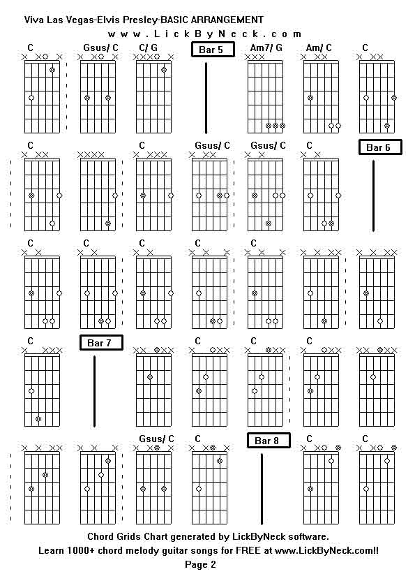 Chord Grids Chart of chord melody fingerstyle guitar song-Viva Las Vegas-Elvis Presley-BASIC ARRANGEMENT,generated by LickByNeck software.